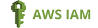AWSIAM.png